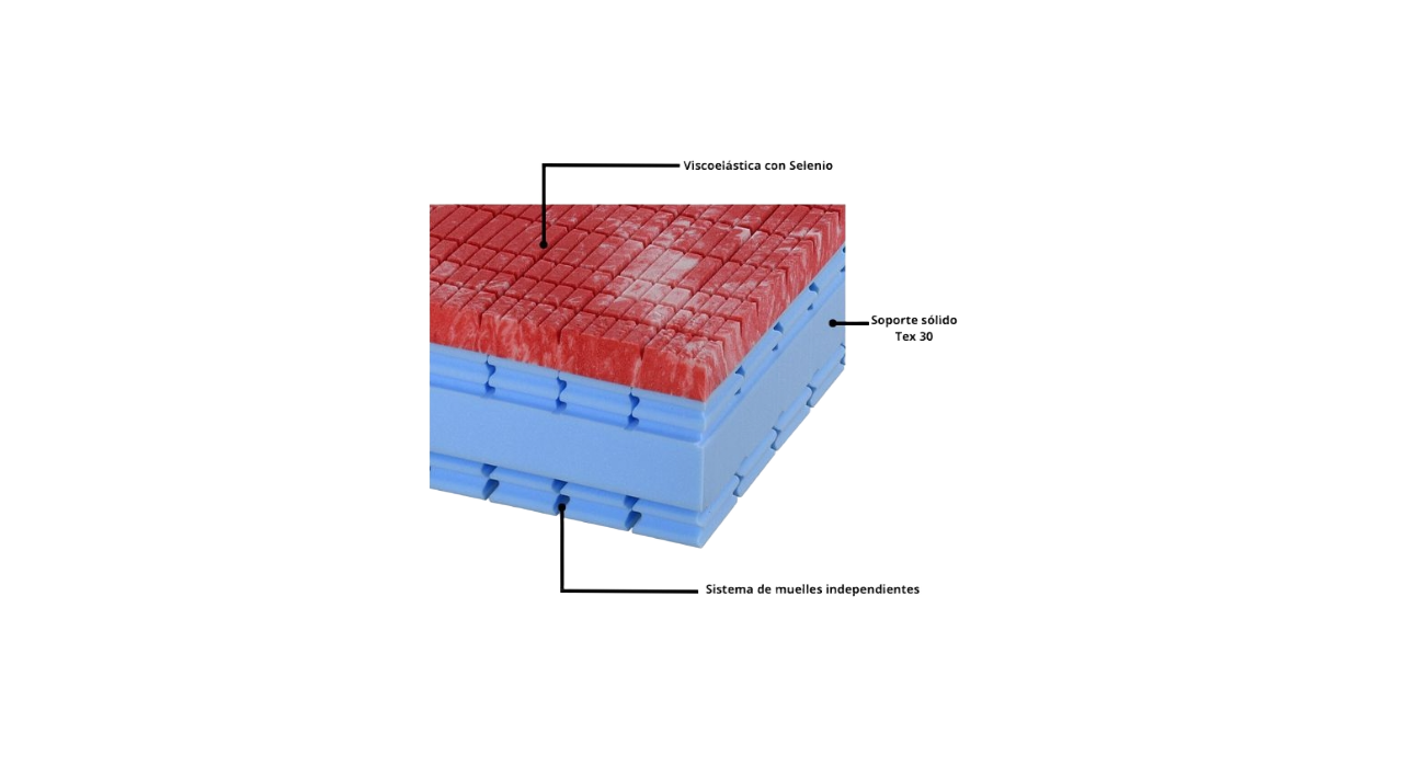 sleep5_no_bg_va5epwmh